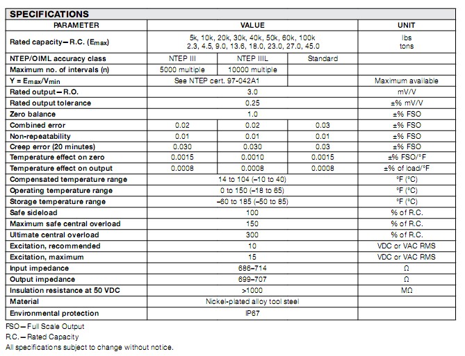 65058A-25K-SS 65058A-25K-SS