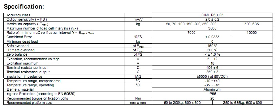 L6W-C3稱重傳感器 L6W-C3稱重傳感器