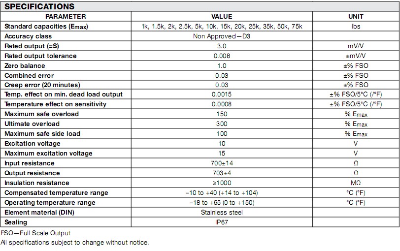 9203-10klbs稱重傳感器 9203-10klbs稱重傳感器